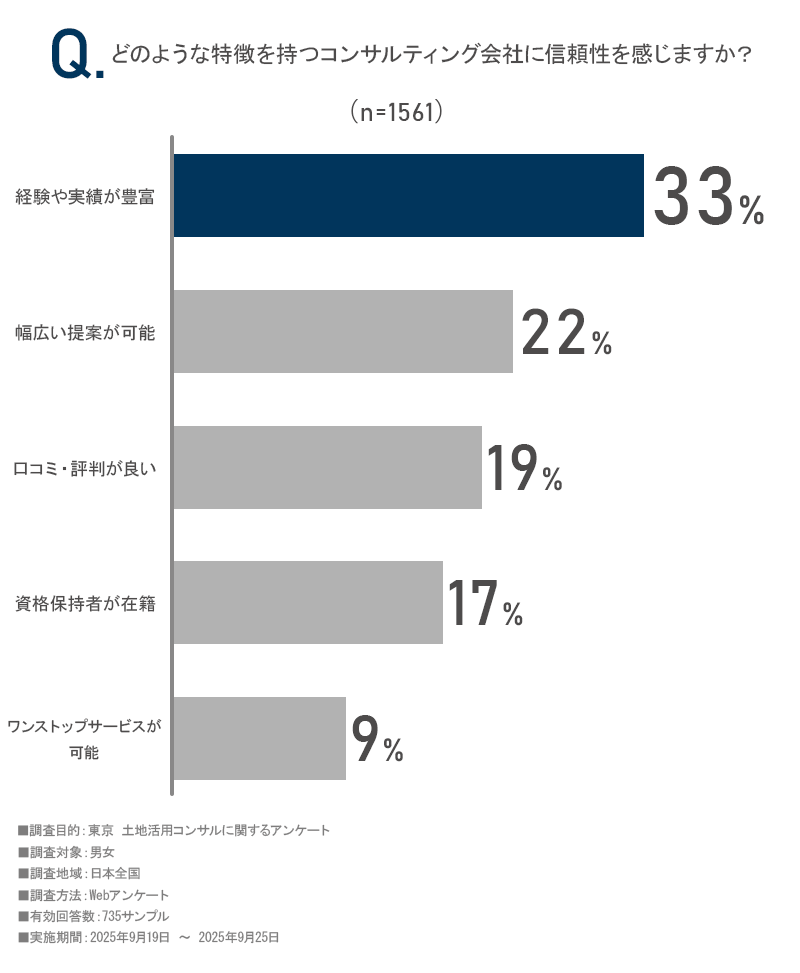 アンケート画像