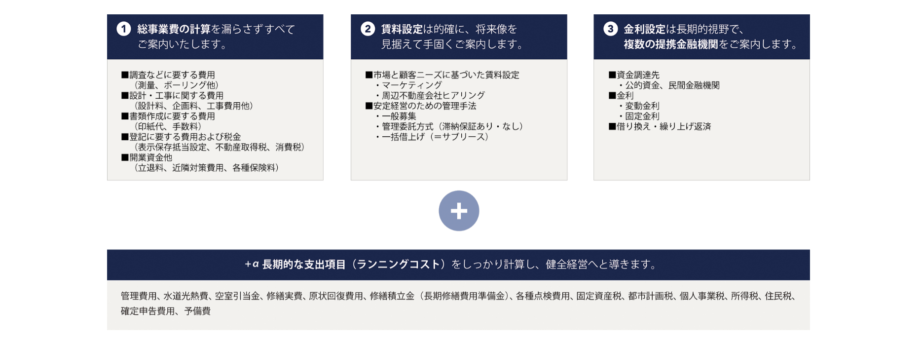 パワーコンサルティングネットワークスの画像4