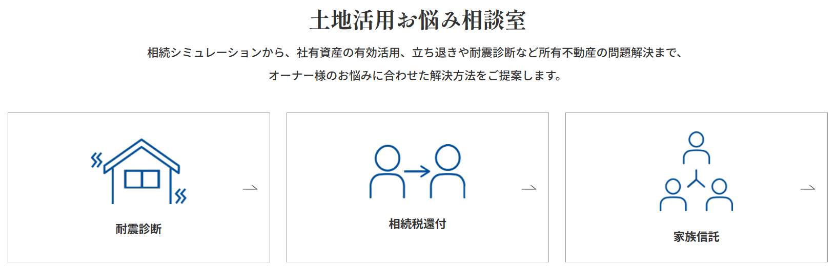 生和コーポレーションの画像2